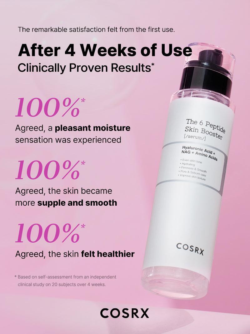 COSRX – The 6 Peptide Skin Booster Serum