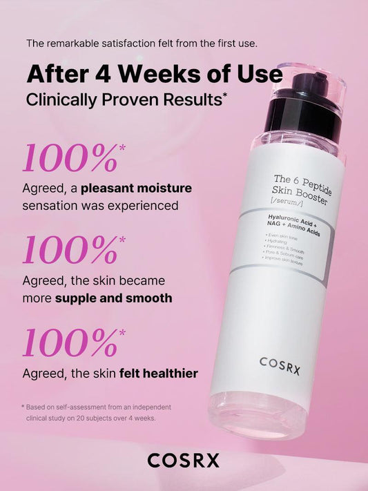 COSRX – The 6 Peptide Skin Booster Serum